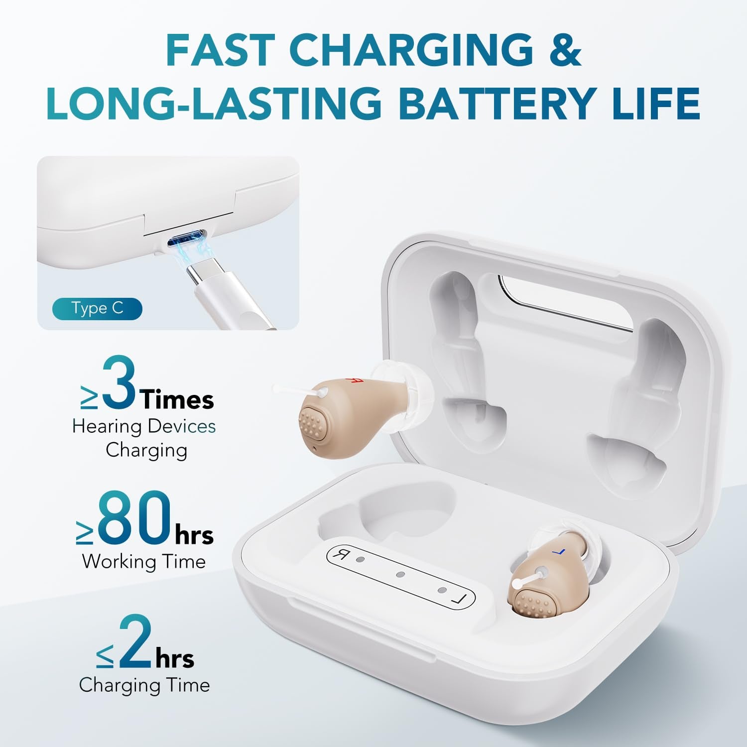 OTC Hearing Aids for Seniors, Rechargeable Hearing Aid Amplifiers Devices with Noise Cancelling Clear Sound, Superior Sound Quality for Adults Women Men Hearing Loss, Auto On/Off