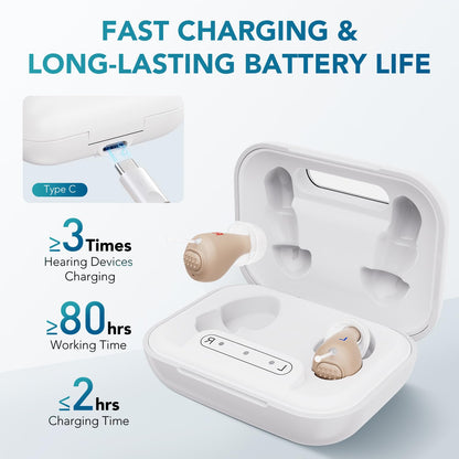 OTC Hearing Aids for Seniors, Rechargeable Hearing Aid Amplifiers Devices with Noise Cancelling Clear Sound, Superior Sound Quality for Adults Women Men Hearing Loss, Auto On/Off