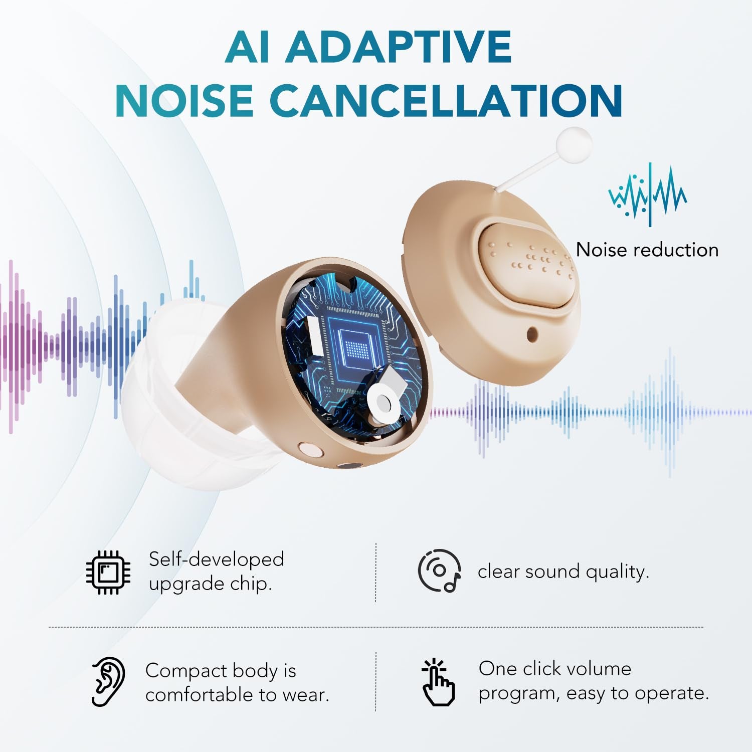 OTC Hearing Aids for Seniors, Rechargeable Hearing Aid Amplifiers Devices with Noise Cancelling Clear Sound, Superior Sound Quality for Adults Women Men Hearing Loss, Auto On/Off